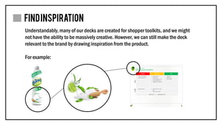 Understandably, many of our decks are created for shopper toolkits, and we might
not have the ability to be massively creative. However, we can still make the deck
relevant to the brand by drawing inspiration from the product.
For example:
 