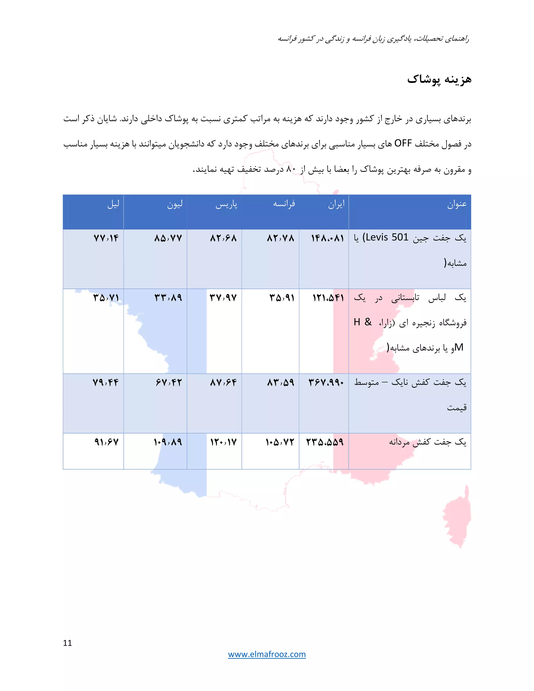 ‫فرانسه‬ ‫كشور‬ ‫در‬ ‫زندگي‬ ‫و‬ ‫فرانسه‬ ‫زبان‬ ‫يادگيري‬ ،‫تحصيلات‬ ‫راهنماي‬
11
www.elmafrooz.com
‫پوشاك‬ ‫هزينه‬
‫داخلي‬ ‫پوشاك‬ ‫به‬ ‫نسبت‬ ‫كمتري‬ ‫مراتب‬ ‫به‬ ‫هزينه‬ ‫كه‬ ‫دارند‬ ‫وجود‬ ‫كشور‬ ‫از‬ ‫خارج‬ ‫در‬ ‫بسياري‬ ‫برندهاي‬‫اس‬ ‫ذكر‬ ‫شايان‬ .‫دارند‬‫ت‬
‫مختلف‬ ‫فصول‬ ‫در‬OFF‫مناسب‬ ‫بسيار‬ ‫هزينه‬ ‫با‬ ‫ميتوانند‬ ‫دانشجويان‬ ‫كه‬ ‫دارد‬ ‫وجود‬ ‫مختلف‬ ‫برندهاي‬ ‫براي‬ ‫مناسبي‬ ‫بسيار‬ ‫هاي‬
‫از‬ ‫بيش‬ ‫با‬ ‫بعضا‬ ‫را‬ ‫پوشاك‬ ‫بﻬترين‬ ‫صرفه‬ ‫به‬ ‫مقرون‬ ‫و‬٨٠‫نمايند‬ ‫تﻬيه‬ ‫تخفيف‬ ‫درصد‬.
‫عنوان‬‫ايران‬‫فرانسه‬‫پاريس‬‫ليون‬‫ليل‬
‫جين‬ ‫جفت‬ ‫يك‬(Levis 501‫يا‬
‫مشابه‬)
١٤٨،٠٨١٨٢٫٧٨٨٢٫٦٨٨٥٫٧٧٧٧٫١٤
‫يك‬ ‫در‬ ‫تابستاني‬ ‫لباس‬ ‫يك‬
،‫)زارا‬ ‫اي‬ ‫زنجيره‬ ‫فروشگاه‬H &
M‫مشابه‬ ‫برندهاي‬ ‫يا‬ ‫و‬)
١٢١،٥٤١٣٥٫٩١٣٧٫٩٧٣٣٫٨٩٣٥٫٧١
‫نايك‬ ‫كفش‬ ‫جفت‬ ‫يك‬–‫متوسط‬
‫قيمت‬
٣٦٧،٩٩٠٨٣٫٥٩٨٧٫٦٤٦٧٫٤٢٧٩٫٤٤
‫مردانه‬ ‫كفش‬ ‫جفت‬ ‫يك‬٢٣٥،٥٥٩١٠٥٫٧٢١٢٠٫١٧١٠٩٫٨٩٩١٫٦٧
 