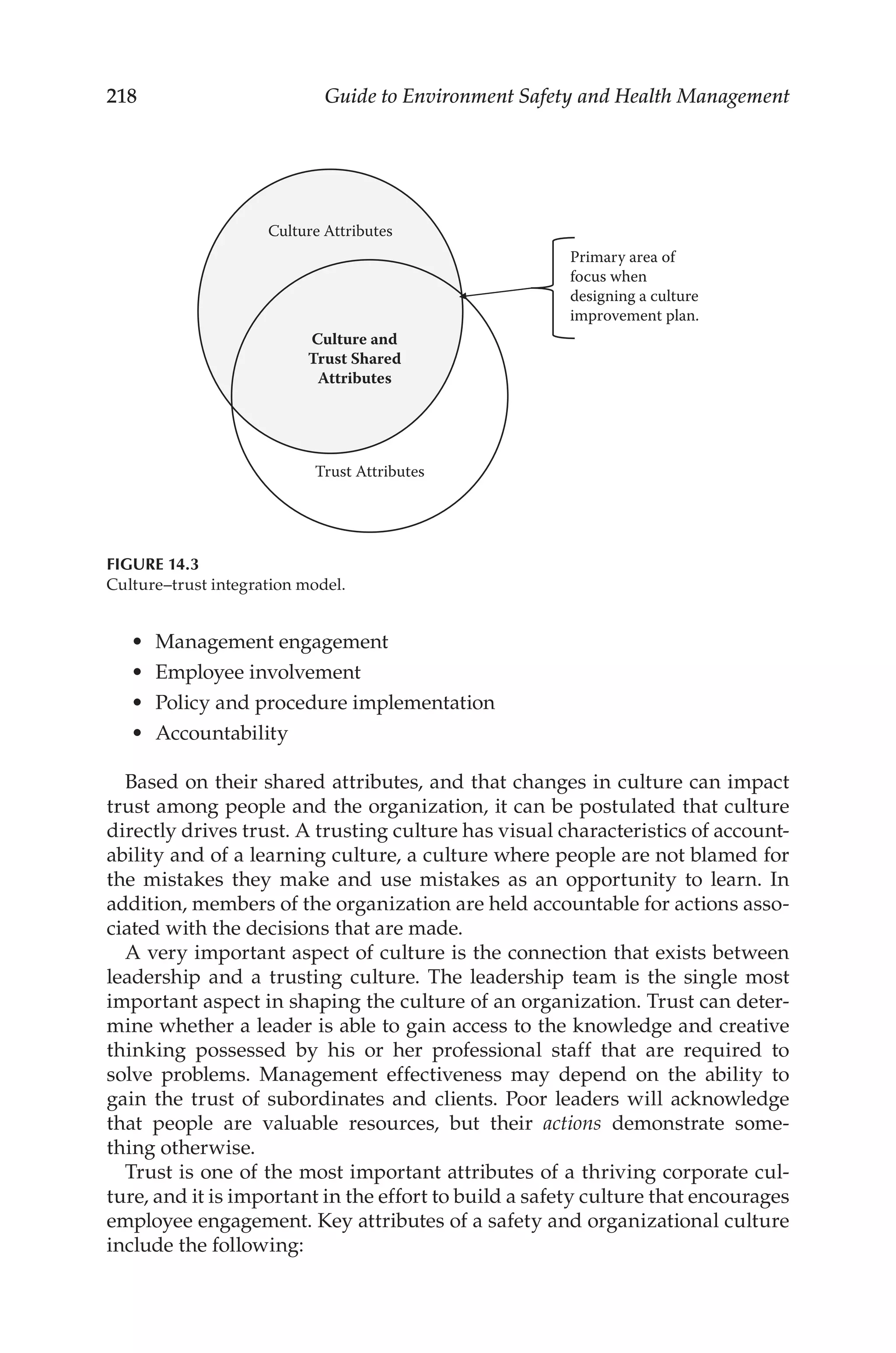218 Guide to Environment Safety and Health Management
•	 Management engagement
•	 Employee involvement
•	 Policy and procedure implementation
•	 Accountability
Based on their shared attributes, and that changes in culture can impact
trust among people and the organization, it can be postulated that culture
directly drives trust. A trusting culture has visual characteristics of account-
ability and of a learning culture, a culture where people are not blamed for
the mistakes they make and use mistakes as an opportunity to learn. In
addition, members of the organization are held accountable for actions asso-
ciated with the decisions that are made.
A very important aspect of culture is the connection that exists between
leadership and a trusting culture. The leadership team is the single most
important aspect in shaping the culture of an organization. Trust can deter-
mine whether a leader is able to gain access to the knowledge and creative
thinking possessed by his or her professional staff that are required to
solve problems. Management effectiveness may depend on the ability to
gain the trust of subordinates and clients. Poor leaders will acknowledge
that people are valuable resources, but their actions demonstrate some-
thing otherwise.
Trust is one of the most important attributes of a thriving corporate cul-
ture, and it is important in the effort to build a safety culture that encourages
employee engagement. Key attributes of a safety and organizational culture
include the following:
Culture and
Trust Shared
Attributes
Culture Attributes
Trust Attributes
Primary area of
focus when
designing a culture
improvement plan.
FIGURE 14.3
Culture–trust integration model.
 
