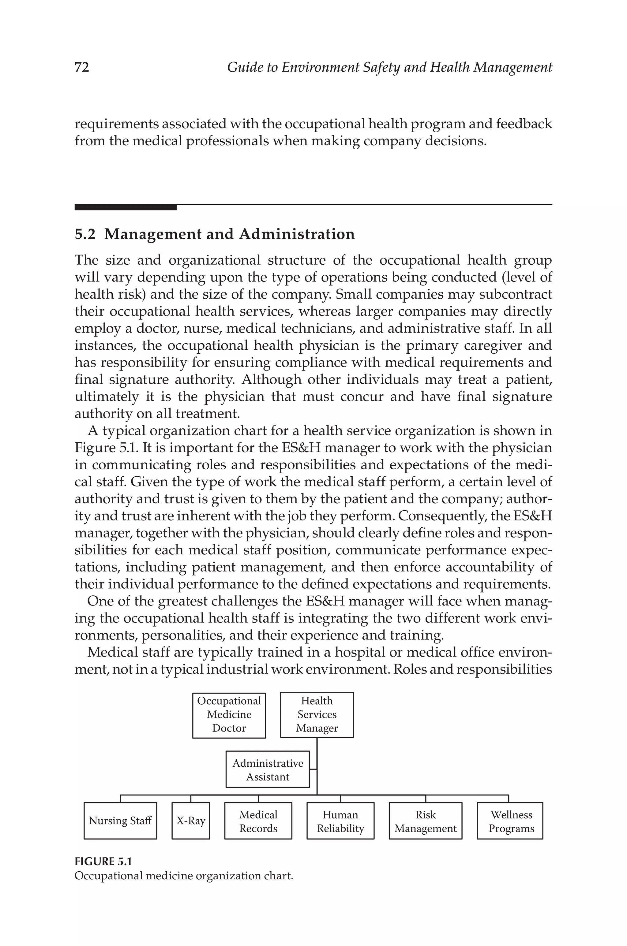 72 Guide to Environment Safety and Health Management
requirements associated with the occupational health program and feedback
from the medical professionals when making company decisions.
5.2 
Management and Administration
The size and organizational structure of the occupational health group
will vary depending upon the type of operations being conducted (level of
health risk) and the size of the company. Small companies may subcontract
their occupational health services, whereas larger companies may directly
employ a doctor, nurse, medical technicians, and administrative staff. In all
instances, the occupational health physician is the primary caregiver and
has responsibility for ensuring compliance with medical requirements and
final signature authority. Although other individuals may treat a patient,
ultimately it is the physician that must concur and have final signature
authority on all treatment.
A typical organization chart for a health service organization is shown in
Figure 5.1. It is important for the ESH manager to work with the physician
in communicating roles and responsibilities and expectations of the medi-
cal staff. Given the type of work the medical staff perform, a certain level of
authority and trust is given to them by the patient and the company; author-
ity and trust are inherent with the job they perform. Consequently, the ESH
manager, together with the physician, should clearly define roles and respon-
sibilities for each medical staff position, communicate performance expec-
tations, including patient management, and then enforce accountability of
their individual performance to the defined expectations and requirements.
One of the greatest challenges the ESH manager will face when manag-
ing the occupational health staff is integrating the two different work envi-
ronments, personalities, and their experience and training.
Medical staff are typically trained in a hospital or medical office environ-
ment, not in a typical industrial work environment. Roles and responsibilities
Occupational
Medicine
Doctor
Health
Services
Manager
Nursing Staff X-Ray
Medical
Records
Human
Reliability
Risk
Management
Wellness
Programs
Administrative
Assistant
FIGURE 5.1
Occupational medicine organization chart.
 