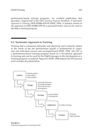 113
ESH Training
performance-­
based training programs. An excellent publication that
describes a logical SAT is the DOE Training Program Handbook: A Systematic
Approach to Training, DOE-­
HDBK-1078-94 (DOE, 1994). A tailored version of
the approach in DOE-­
HDBK-1078-94 is presented below and can be used to
develop a training program.
8.2 
Systematic Approach to Training
Training that is conducted efficiently and effectively and is directly related
to the needs of the job (performance based) is fundamental to corpo-
rate and individual success and accomplishment (DOE, 1994). The SAT is
a performance-­
based training program based on a five-­
phased approach
to training and can be used by the ESH manager in the development of a
training program or material. Figure 8.1 (DOE, 1994) depicts the SAT process
and is further described below.
Analyze
Design
Develop
Implement
Evaluate
• Training
improvements
• Conduct training
• Lessons plans
• Training aids
• Learning objectives
• Training standards
• Test and test item
development
• Needs analysis
• Job analysis
• Task analysis
FIGURE 8.1
Systematic approach to training model.
 