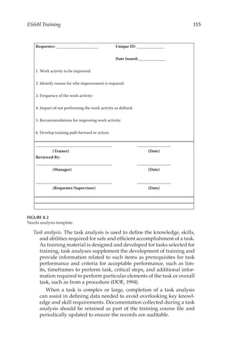 115
ESH Training
Task analysis. The task analysis is used to define the knowledge, skills,
and abilities required for safe and efficient accomplishment of a task.
As training material is designed and developed for tasks selected for
training, task analyses supplement the development of training and
provide information related to such items as prerequisites for task
performance and criteria for acceptable performance, such as lim-
its, timeframes to perform task, critical steps, and additional infor­
mation required to perform particular elements of the task or overall
task, such as from a procedure (DOE, 1994).
		 When a task is complex or large, completion of a task analysis
can assist in defining data needed to avoid overlooking key knowl-
edge and skill requirements. Documentation collected during a task
analysis should be retained as part of the training course file and
periodically updated to ensure the records are auditable.
Requester: _____________________ Unique ID: ______________
Date Issued:______________
1. Work activity to be improved:
2. Identify reason for why improvement is required:
3. Frequency of the work activity:
4. Impact of not performing the work activity as defined:
5. Recommendations for improving work activity:
6. Develop training path forward or action:
______________________________________ _________________
(Trainer) (Date)
Reviewed By:
______________________________________ _________________
(Manager) (Date)
______________________________________ _________________
(Requester/Supervisor) (Date)
FIGURE 8.2
Needs analysis template.
 