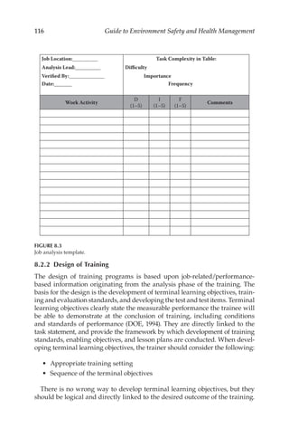 116 Guide to Environment Safety and Health Management
8.2.2 
Design of Training
The design of training programs is based upon job-­
related/­
performance-­
based information originating from the analysis phase of the training. The
basis for the design is the development of terminal learning objectives, train-
ing and evaluation standards, and developing the test and test items. Terminal
learning objectives clearly state the measurable performance the trainee will
be able to demonstrate at the conclusion of training, including conditions
and standards of performance (DOE, 1994). They are directly linked to the
task statement, and provide the framework by which development of training
standards, enabling objectives, and lesson plans are conducted. When devel-
oping terminal learning objectives, the trainer should consider the following:
•	 Appropriate training setting
•	 Sequence of the terminal objectives
There is no wrong way to develop terminal learning objectives, but they
should be logical and directly linked to the desired outcome of the training.
Job Location:__________ Task Complexity in Table:
Analysis Lead:__________ Difficulty
Verified By:______________ Importance
Date:_______ Frequency
Work Activity
D
(1–5)
I
(1–5)
F
(1–5)
Comments
FIGURE 8.3
Job analysis template.
 