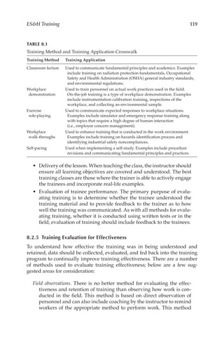 119
ESH Training
•	 Delivery of the lesson. When teaching the class, the instructor should
ensure all learning objectives are covered and understood. The best
training classes are those where the trainer is able to actively engage
the trainees and incorporate real-­
life examples.
•	 Evaluation of trainee performance. The primary purpose of evalu-
ating training is to determine whether the trainee understood the
training material and to provide feedback to the trainer as to how
well the training was communicated. As with all methods for evalu-
ating training, whether it is conducted using written tests or in the
field, evaluation of training should include feedback to the trainees.
8.2.5 
Training Evaluation for Effectiveness
To understand how effective the training was in being understood and
retained, data should be collected, evaluated, and fed back into the training
program to continually improve training effectiveness. There are a number
of methods used to evaluate training effectiveness; below are a few sug-
gested areas for consideration:
Field observations. There is no better method for evaluating the effec-
tiveness and retention of training than observing how work is con-
ducted in the field. This method is based on direct observation of
personnel and can also include coaching by the instructor to remind
workers of the appropriate method to perform work. This method
TABLE 8.1
Training Method and Training Application Crosswalk
Training Method Training Application
Classroom lecture Used to communicate fundamental principles and academics. Examples
include training on radiation protection fundamentals, Occupational
Safety and Health Administration (OSHA) general industry standards,
and environmental regulations.
Workplace
demonstration
Used to train personnel on actual work practices used in the field.
On-­
the-­
job training is a type of workplace demonstration. Examples
include instrumentation calibration training, inspections of the
workplace, and collecting an environmental sample.
Exercise
role-playing
Used to communicate expected responses to workplace situations.
Examples include simulator and emergency response training along
with topics that require a high degree of human interaction
(i.e., employee concern management).
Workplace
walk-­throughs
Used to enhance training that is conducted in the work environment.
Examples include training on hazards identification process and
identifying industrial safety noncompliances.
Self-­pacing Used when implementing a self-­
study. Examples include procedure
revisions and communicating fundamental principles and practices.
 