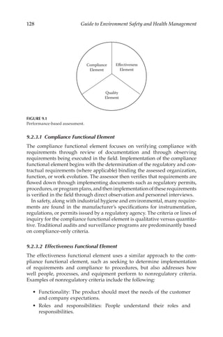 128 Guide to Environment Safety and Health Management
9.2.3.1 
Compliance Functional Element
The compliance functional element focuses on verifying compliance with
requirements through review of documentation and through observing
requirements being executed in the field. Implementation of the compliance
functional element begins with the determination of the regulatory and con-
tractual requirements (where applicable) binding the assessed organization,
function, or work evolution. The assessor then verifies that requirements are
flowed down through implementing documents such as regulatory permits,
procedures, or program plans, and then implementation of these requirements
is verified in the field through direct observation and personnel interviews.
In safety, along with industrial hygiene and environmental, many require-
ments are found in the manufacturer’s specifications for instrumentation,
regulations, or permits issued by a regulatory agency. The criteria or lines of
inquiry for the compliance functional element is qualitative versus quantita-
tive. Traditional audits and surveillance programs are predominantly based
on compliance-­
only criteria.
9.2.3.2 
Effectiveness Functional Element
The effectiveness functional element uses a similar approach to the com-
pliance functional element, such as seeking to determine implementation
of requirements and compliance to procedures, but also addresses how
well people, processes, and equipment perform to nonregulatory criteria.
Examples of nonregulatory criteria include the following:
•	 Functionality: The product should meet the needs of the customer
and company expectations.
•	 Roles and responsibilities: People understand their roles and
responsibilities.
Compliance
Element
Effectiveness
Element
Quality
Element
FIGURE 9.1
Performance-­based assessment.
 
