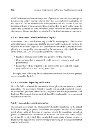 132 Guide to Environment Safety and Health Management
that if the team members are comprised of personnel external to the company
(i.e., industry subject matter experts), then this information is highlighted in
the report to further demonstrate independence and add credibility to the
assessment team. If the assessment is anticipated to be used in the future to
defend the company or work evolution, often resumes or brief biographies
of assessment team members are attached to the final assessment document.
9.2.4.4 
Assessment Criteria and Lines of Inquiry
Assessment criteria and lines of inquiry (LOIs) are comprised of either dis-
crete statements or questions that the assessor will be asking in the field to
meet the assessment objective and determine whether the company is com-
pliantly and in a quality manner meeting the assessment objective(s). Results
of the criteria or LOIs are used to identify the following:
•	 Practices that are noteworthy and positive for the company
•	 Observations that if corrected could improve company and work
performance
•	 Issues that will be required to be corrected to meet defined regula-
tory, performance, and quality standards
Example lines of inquiry for an assessment on mechanical power presses
are presented in Table 9.1.
9.2.5 
Assessment Reporting and Results
Once the field portion of the assessment is complete an assessment report is
generated. The assessment report is clearly written and organized to com-
municate best practices, observations, opportunities for improvement, and
findings. Minimum information that should be included in the assessment
report is listed below.
9.2.5.1 
General Assessment Information
The unique assessment title and number should be identified in the report
for future tracking purposes. In addition, the targeted location of the assess-
ment, along with all locations evaluated, should be identified, including
period of performance. In addition, all assessors that were used in the assess-
ment should be identified. Due to schedule constraints of team members,
there may be adjustments to personnel participating in the assessment that
need to be identified.
 