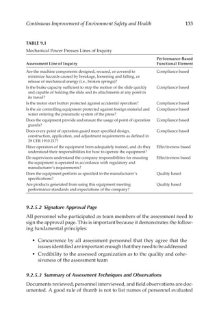 133
Continuous Improvement of Environment Safety and Health
9.2.5.2 
Signature Approval Page
All personnel who participated as team members of the assessment need to
sign the approval page. This is important because it demonstrates the follow-
ing fundamental principles:
•	 Concurrence by all assessment personnel that they agree that the
issues identified are important enough that they need to be addressed
•	 Credibility to the assessed organization as to the quality and cohe-
siveness of the assessment team
9.2.5.3 
Summary of Assessment Techniques and Observations
Documents reviewed, personnel interviewed, and field observations are doc-
umented. A good rule of thumb is not to list names of personnel evaluated
TABLE 9.1
Mechanical Power Presses Lines of Inquiry
Assessment Line of Inquiry
Performance-­Based
Functional Element
Are the machine components designed, secured, or covered to
minimize hazards caused by breakage, loosening and falling, or
release of mechanical energy (i.e., broken springs)?
Compliance based
Is the brake capacity sufficient to stop the motion of the slide quickly
and capable of holding the slide and its attachments at any point in
its travel?
Compliance based
Is the motor start button protected against accidental operation? Compliance based
Is the air controlling equipment protected against foreign material and
water entering the pneumatic system of the press?
Compliance based
Does the equipment provide and ensure the usage of point of operation
guards?
Compliance based
Does every point of operation guard meet specified design,
construction, application, and adjustment requirements as defined in
29 CFR 1910.217?
Compliance based
Have operators of the equipment been adequately trained, and do they
understand their responsibilities for how to operate the equipment?
Effectiveness based
Do supervisors understand the company responsibilities for ensuring
the equipment is operated in accordance with regulatory and
manufacturer’s requirements?
Effectiveness based
Does the equipment perform as specified in the manufacturer’s
specifications?
Quality based
Are products generated from using this equipment meeting
performance standards and expectations of the company?
Quality based
 