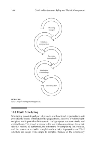 146 Guide to Environment Safety and Health Management
10.3 ESH Scheduling
Scheduling is an integral part of projects and functional organizations as it
provides the means to transform the project from a vision to a well-­
thought-­
out plan, and it provides the means to track progress, resource needs, and
expenditures. The project schedule is the tool that communicates the activi-
ties that need to be performed, the timeframe for completing the activities,
and the resources needed to complete each activity. A project or an ESH
schedule can range from simple to complex. Because of the uncertainty
Planning
(design)
Initiation
(construction)
Execution
(operational)
Monitoring
(controlling)
Closure (DD)
FIGURE 10.1
ESH project management approach.
 