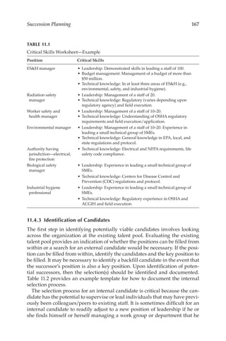 167
Succession Planning
11.4.3 
Identification of Candidates
The first step in identifying potentially viable candidates involves looking
across the organization at the existing talent pool. Evaluating the existing
talent pool provides an indication of whether the positions can be filled from
within or a search for an external candidate would be necessary. If the posi-
tion can be filled from within, identify the candidates and the key position to
be filled. It may be necessary to identify a backfill candidate in the event that
the successor’s position is also a key position. Upon identification of poten-
tial successors, then the selection(s) should be identified and documented.
Table 11.2 provides an example template for how to document the internal
selection process.
The selection process for an internal candidate is critical because the can-
didate has the potential to supervise or lead individuals that may have previ-
ously been colleagues/­
peers to existing staff. It is sometimes difficult for an
internal candidate to readily adjust to a new position of leadership if he or
she finds himself or herself managing a work group or department that he
TABLE 11.1
Critical Skills Worksheet—Example
Position Critical Skills
ESH manager •	Leadership: Demonstrated skills in leading a staff of 100.
•	Budget management: Management of a budget of more than
$50 million.
•	Technical knowledge: In at least three areas of ESH (e.g.,
environmental, safety, and industrial hygiene).
Radiation safety
manager
•	Leadership: Management of a staff of 20.
•	Technical knowledge: Regulatory (varies depending upon
regulatory agency) and field execution.
Worker safety and
health manager
•	Leadership: Management of a staff of 10–20.
•	Technical knowledge: Understanding of OSHA regulatory
requirements and field execution/­
application.
Environmental manager •	Leadership: Management of a staff of 10–20. Experience in
leading a small technical group of SMEs.
•	Technical knowledge: General knowledge in EPA, local, and
state regulations and protocol.
Authority having
jurisdiction—electrical,
fire protection
•	Technical knowledge: Electrical and NFPA requirements, life
safety code compliance.
Biological safety
manager
•	Leadership: Experience in leading a small technical group of
SMEs.
•	Technical knowledge: Centers for Disease Control and
Prevention (CDC) regulations and protocol.
Industrial hygiene
professional
•	Leadership: Experience in leading a small technical group of
SMEs.
•	Technical knowledge: Regulatory experience in OSHA and
ACGIH and field execution.
 
