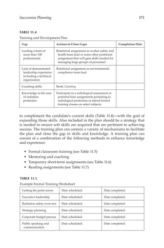 171
Succession Planning
to complement the candidate’s current skills (Table 11.4)—with the goal of
expanding those skills. Also included in the plan should be a strategy that
is needed to ensure soft skills are acquired that are pertinent to achieving
success. The training plan can contain a variety of mechanisms to facilitate
the plan and close the gap in skills and knowledge. A training plan can
consist of a combination of the following methods to enhance knowledge
and experience:
•	 Formal classroom training (see Table 11.5)
•	 Mentoring and coaching
•	 Temporary short-­
term assignments (see Table 11.6)
•	 Reading assignments (see Table 11.7)
TABLE 11.4
Training and Development Plan
Gap Actions to Close Gaps Completion Date
Leading a team of
more than 100
professionals
Rotational assignment as worker safety and
health team lead or some other positional
assignment that will gain skills needed for
managing large groups of personnel
Lack of demonstrated
leadership experience
in leading a technical
organization
Rotational assignment as environmental
compliance team lead
Coaching skills Book: Coaching
Knowledge in the area
of radiation
protection
Participate in a radiological assessment or
potential loan assignments pertaining to
radiological protection or attend formal
training classes on select subjects
TABLE 11.5
Example Formal Training Worksheet
Getting the point across Date scheduled: Date completed:
Executive leadership Date scheduled: Date completed:
Radiation safety overview Date scheduled: Date completed:
Strategic planning Date scheduled: Date completed:
Corporate budget process Date scheduled: Date completed:
Public speaking and
communication
Date scheduled: Date completed:
 