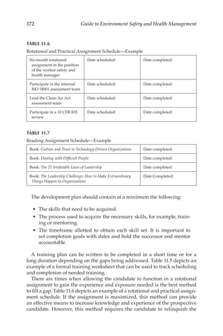172 Guide to Environment Safety and Health Management
The development plan should contain at a minimum the following:
•	 The skills that need to be acquired.
•	 The process used to acquire the necessary skills, for example, train-
ing or mentoring.
•	 The timeframe allotted to obtain each skill set. It is important to
set completion goals with dates and hold the successor and mentor
accountable.
A training plan can be written to be completed in a short time or for a
long duration depending on the gaps being addressed. Table 11.5 depicts an
example of a formal training worksheet that can be used to track scheduling
and completion of needed training.
There are times when allowing the candidate to function in a rotational
assignment to gain the experience and exposure needed is the best method
to fill a gap. Table 11.6 depicts an example of a rotational and practical assign-
ment schedule. If the assignment is maximized, this method can provide
an effective means to increase knowledge and experience of the prospective
candidate. However, this method requires the candidate to relinquish the
TABLE 11.7
Reading Assignment Schedule—Example
Book: Culture and Trust in Technology-­
Driven Organizations Date completed:
Book: Dealing with Difficult People Date completed:
Book: The 21 Irrefutable Laws of Leadership Date completed:
Book: The Leadership Challenge: How to Make Extraordinary
Things Happen in Organizations
Date Completed:
TABLE 11.6
Rotational and Practical Assignment Schedule—Example
Six-­month rotational
assignment in the position
of the worker safety and
health manager
Date scheduled: Date completed:
Participate in the internal
ISO 18001 assessment team
Date scheduled: Date completed:
Lead the Clean Air Act
assessment team
Date scheduled: Date completed:
Participate in a 10 CFR 835
review
Date scheduled: Date completed:
 