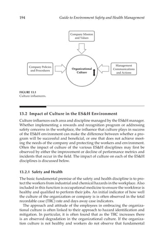 194 Guide to Environment Safety and Health Management
13.2 
Impact of Culture in the ESH Environment
Culture influences each area and discipline managed by the ESH manager.
Whether implementing a rewards and recognition program or addressing
safety concerns in the workplace, the influence that culture plays in success
of the ESH environment can make the difference between whether a pro-
gram will be successful and beneficial, or one that does not achieve meet-
ing the needs of the company and protecting the workers and environment.
Often the impact of culture of the various ESH disciplines may first be
observed by either the improvement or decline of performance metrics and
incidents that occur in the field. The impact of culture on each of the ESH
disciplines is discussed below.
13.2.1 
Safety and Health
The basic fundamental premise of the safety and health discipline is to pro-
tect the workers from industrial and chemical hazards in the workplace. Also
included in this function is occupational medicine to ensure the workforce is
healthy and qualified to perform their jobs. An initial indicator of how well
the culture of the organization or company is is often observed in the total
recordable case (TRC) rate and days away case indicators.
The approach and attitude of the employees in embracing the organiza-
tional culture is often linked to their approach to hazard identification and
mitigation. In particular, it is often found that as the TRC increases there
is an observed degradation in the organizational culture. If the organiza-
tion culture is not healthy and workers do not observe that fundamental
Organizational
Culture
Company Policies
and Procedures
Company Mission
and Values
Management
Communications
and Actions
FIGURE 13.1
Culture influencers.
 