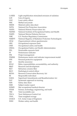 xx Acronyms
LASER Light amplification stimulated emission of radiation
LOI Line of inquiry
LSO Laser safety officer
MIC Methyl isocyanate
MSDS Material safety data sheet
NFPA National Fire Protection Association
NHPA National Historic Preservation Act
NIOSH National Institute of Occupational Safety and Health
NMFS National Marine Fisheries Services
NRC U.S. Nuclear Regulatory Commission
NRRPT National Registry of Radiation Protection Technologists
OCQ Organizational culture questionnaire
OEL Occupational exposure limit
OSH Occupational safety and health
OSHA Occupational Safety and Health Administration
PEL Permissible exposure limit
PI Performance indicator
PM Project management
PMIIM Performance metric and indicator improvement model
PPE Personal protective equipment
QA Quality assurance
R2A2 Roles, responsibilities, accountability, and authority
R&D Research and development
RCF Refractory ceramic fiber
RCO Radiological control officer
RCRA Resource Conservation Recovery Act
RI Responsible individual
SARA Superfund Amendments and Reauthorization Act
SAT Systematic approach to training
SDS Safety data sheet
SME Subject matter expert
SOMD Site occupational medical director
STEM Science, technology, engineering, and math
TRC Total recordable case
TSCA Toxic Substances Control Act
TWA Time-weighted average
USACE U.S. Army Corps of Engineers
WSH Worker safety and health
 