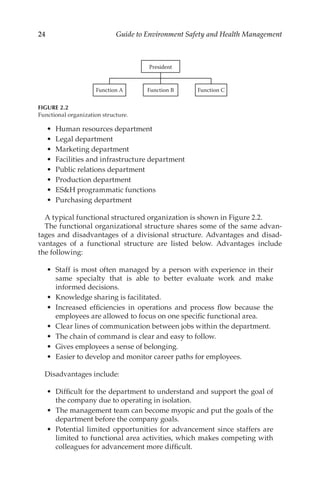 24 Guide to Environment Safety and Health Management
•	 Human resources department
•	 Legal department
•	 Marketing department
•	 Facilities and infrastructure department
•	 Public relations department
•	 Production department
•	 ESH programmatic functions
•	 Purchasing department
A typical functional structured organization is shown in Figure 2.2.
The functional organizational structure shares some of the same advan-
tages and disadvantages of a divisional structure. Advantages and disad-
vantages of a functional structure are listed below. Advantages include
the following:
•	 Staff is most often managed by a person with experience in their
same specialty that is able to better evaluate work and make
informed decisions.
•	 Knowledge sharing is facilitated.
•	 Increased efficiencies in operations and process flow because the
employees are allowed to focus on one specific functional area.
•	 Clear lines of communication between jobs within the department.
•	 The chain of command is clear and easy to follow.
•	 Gives employees a sense of belonging.
•	 Easier to develop and monitor career paths for employees.
Disadvantages include:
•	 Difficult for the department to understand and support the goal of
the company due to operating in isolation.
•	 The management team can become myopic and put the goals of the
department before the company goals.
•	 Potential limited opportunities for advancement since staffers are
limited to functional area activities, which makes competing with
colleagues for advancement more difficult.
President
Function A Function B Function C
FIGURE 2.2
Functional organization structure.
 