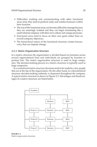 25
ESH Organizational Structure
•	 Difficulties working and communicating with other functional
areas since they tend to perform tasks and conduct business within
their function.
•	 The size of the functional areas can become difficult to manage because
they are seemingly isolated and they can begin functioning like a
small internal company with their own culture and unique processes.
•	 Functional areas tend to focus on their own goals rather than on
overall company objectives.
•	 The hierarchical nature of the functional structure creates bureau-
cracy that can impede change.
2.2.3 
Matrix Organization Structure
In a matrix structure the organization is divided based on functions across
several organizational lines and individuals are grouped by function or
product line. The matrix organization structure is used in large compa-
nies. The decision-­
making process in a matrix structure is typically used in
large companies.
In a centralized matrix structure decisions tend to be made by a few people
that are at the top of the organization. On the other hand, in a decentralized
structure decision-­
making authority is dispersed throughout the company.
A typical matrix structure is shown in Figure 2.3. Advantages and disadvan-
tages of a matrix structure are listed below.
President
Business RD
Project A
Project B
Project C
Business RD
Business RD
Business RD
FIGURE 2.3
Matrix organization structure.
 