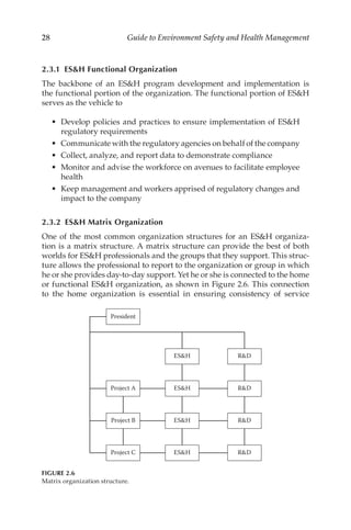 28 Guide to Environment Safety and Health Management
2.3.1 
ESH Functional Organization
The backbone of an ESH program development and implementation is
the functional portion of the organization. The functional portion of ESH
serves as the vehicle to
•	 Develop policies and practices to ensure implementation of ESH
regulatory requirements
•	 Communicate with the regulatory agencies on behalf of the company
•	 Collect, analyze, and report data to demonstrate compliance
•	 Monitor and advise the workforce on avenues to facilitate employee
health
•	 Keep management and workers apprised of regulatory changes and
impact to the company
2.3.2 
ESH Matrix Organization
One of the most common organization structures for an ESH organiza-
tion is a matrix structure. A matrix structure can provide the best of both
worlds for ESH professionals and the groups that they support. This struc-
ture allows the professional to report to the organization or group in which
he or she provides day-­
to-­
day support. Yet he or she is connected to the home
or functional ESH organization, as shown in Figure 2.6. This connection
to the home organization is essential in ensuring consistency of service
President
ESH RD
Project A
Project B
Project C
ESH RD
ESH RD
ESH RD
FIGURE 2.6
Matrix organization structure.
 