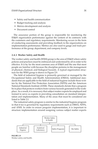 31
ESH Organizational Structure
•	 Safety and health communication
•	 Budget tracking and analysis
•	 Metrics development and analysis
•	 Document control
The assurance portion of the group is responsible for monitoring the
ESH organization performance against the content of its contracts with
the customers and regulatory requirements. Monitoring occurs in the form
of conducting assessments and providing feedback to the organizations on
implementation performance. Metrics are also used to gauge and track per-
formance at the group, department, and company levels.
2.4.3 
Worker Safety and Health
The worker safety and health (WSH) group is the area of ESH where safety
policies and practices must be embraced and understood by all in order to be
effective. It is by far the most common area of ESH and the one that most
people are familiar with because the discipline pertains to the management
of physical, chemical, and biological hazards. A typical organization struc-
ture for the WSH group is shown in Figure 2.9.
The field of industrial hygiene is primarily governed or managed by the
Occupational Safety and Health Administration (OSHA). Additional stan-
dards that are applicable to the field of industrial hygiene include those writ-
ten by the National Fire Protection Association (NFPA) and the American
National Standards Institute (ANSI). These standards dictate that a program
be in place that protects workers from various hazards generated in the work-
place. As a result, it is necessary that subject matter experts be employed and
trained to serve as experts in providing consultation on standard interpre-
tation and implementation. Many of the areas that must be considered are
listed in Table 2.1.
The industrial safety program is similar to the industrial hygiene program
in that it too is governed by regulatory requirements such as OSHA, NFPA,
and ANSI. In order to ensure program implementation, it is important to
structure implementation around assigning various subject matter experts
Worker Safety
 Health
Industrial
Hygiene
Analytical
Laboratory
Safety Programs Bio Safety
FIGURE 2.9
Worker safety and health.
 
