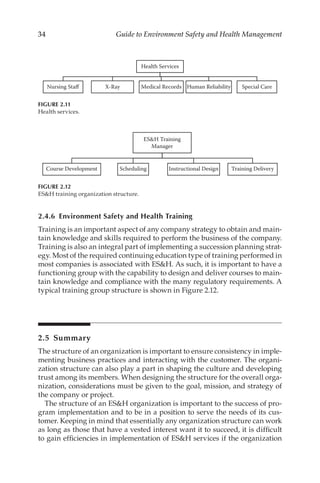 34 Guide to Environment Safety and Health Management
2.4.6 
Environment Safety and Health Training
Training is an important aspect of any company strategy to obtain and main-
tain knowledge and skills required to perform the business of the company.
Training is also an integral part of implementing a succession planning strat-
egy. Most of the required continuing education type of training performed in
most companies is associated with ESH. As such, it is important to have a
functioning group with the capability to design and deliver courses to main-
tain knowledge and compliance with the many regulatory requirements. A
typical training group structure is shown in Figure 2.12.
2.5 Summary
The structure of an organization is important to ensure consistency in imple-
menting business practices and interacting with the customer. The organi-
zation structure can also play a part in shaping the culture and developing
trust among its members. When designing the structure for the overall orga-
nization, considerations must be given to the goal, mission, and strategy of
the company or project.
The structure of an ESH organization is important to the success of pro-
gram implementation and to be in a position to serve the needs of its cus-
tomer. Keeping in mind that essentially any organization structure can work
as long as those that have a vested interest want it to succeed, it is difficult
to gain efficiencies in implementation of ESH services if the organization
ESH Training
Manager
Course Development Scheduling Instructional Design Training Delivery
FIGURE 2.12
ESH training organization structure.
Health Services
Nursing Staff X-Ray Medical Records Human Reliability Special Care
FIGURE 2.11
Health services.
 