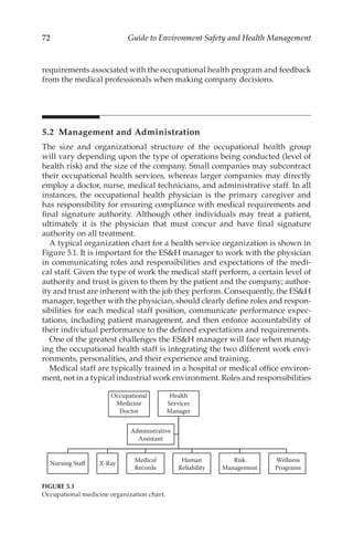 72 Guide to Environment Safety and Health Management
requirements associated with the occupational health program and feedback
from the medical professionals when making company decisions.
5.2 
Management and Administration
The size and organizational structure of the occupational health group
will vary depending upon the type of operations being conducted (level of
health risk) and the size of the company. Small companies may subcontract
their occupational health services, whereas larger companies may directly
employ a doctor, nurse, medical technicians, and administrative staff. In all
instances, the occupational health physician is the primary caregiver and
has responsibility for ensuring compliance with medical requirements and
final signature authority. Although other individuals may treat a patient,
ultimately it is the physician that must concur and have final signature
authority on all treatment.
A typical organization chart for a health service organization is shown in
Figure 5.1. It is important for the ESH manager to work with the physician
in communicating roles and responsibilities and expectations of the medi-
cal staff. Given the type of work the medical staff perform, a certain level of
authority and trust is given to them by the patient and the company; author-
ity and trust are inherent with the job they perform. Consequently, the ESH
manager, together with the physician, should clearly define roles and respon-
sibilities for each medical staff position, communicate performance expec-
tations, including patient management, and then enforce accountability of
their individual performance to the defined expectations and requirements.
One of the greatest challenges the ESH manager will face when manag-
ing the occupational health staff is integrating the two different work envi-
ronments, personalities, and their experience and training.
Medical staff are typically trained in a hospital or medical office environ-
ment, not in a typical industrial work environment. Roles and responsibilities
Occupational
Medicine
Doctor
Health
Services
Manager
Nursing Staff X-Ray
Medical
Records
Human
Reliability
Risk
Management
Wellness
Programs
Administrative
Assistant
FIGURE 5.1
Occupational medicine organization chart.
 