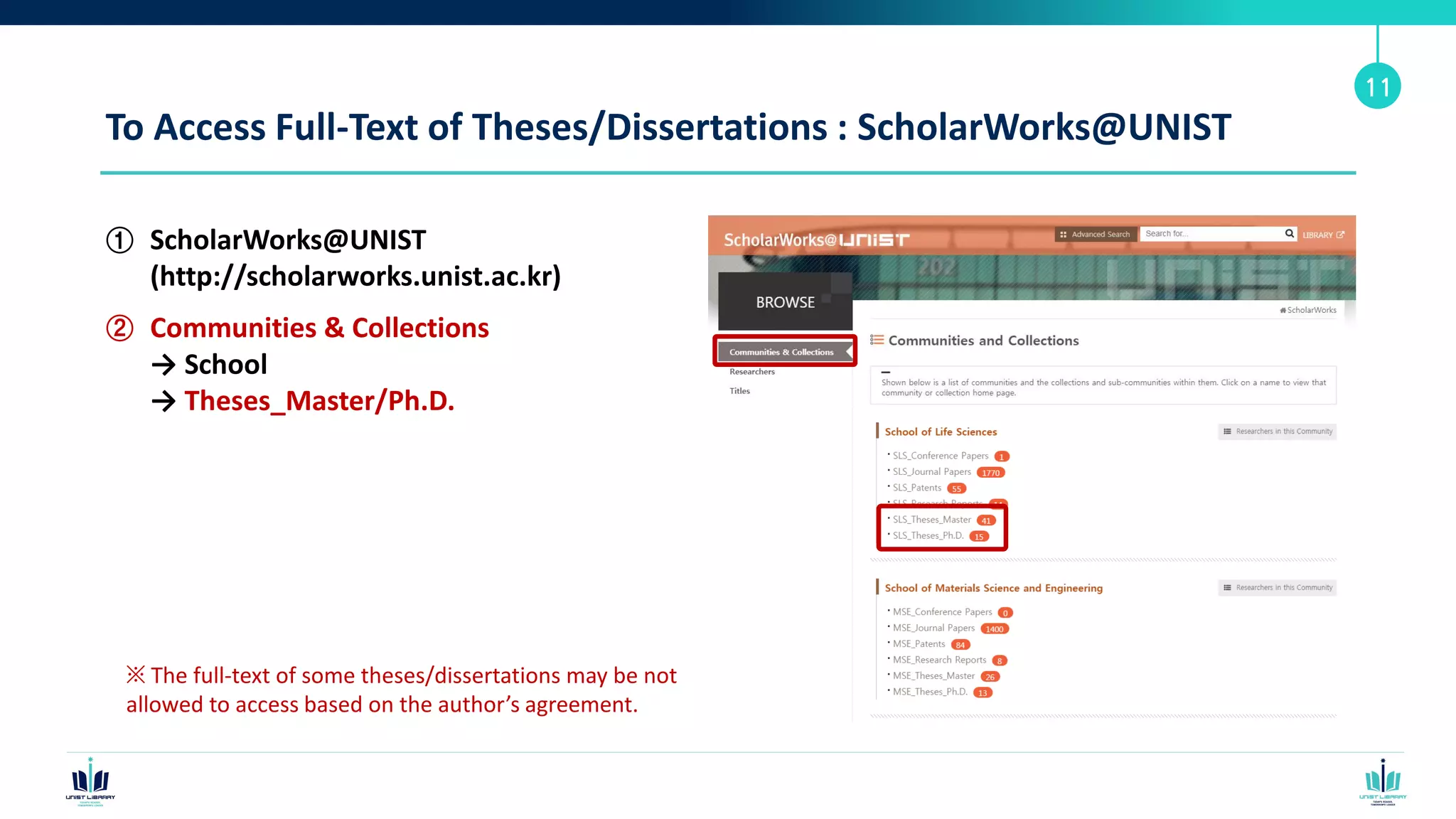 To Access Full-Text of Theses/Dissertations : ScholarWorks@UNIST
① ScholarWorks@UNIST
(http://scholarworks.unist.ac.kr)
② Communities & Collections
→ School
→ Theses_Master/Ph.D.
11
※ The full-text of some theses/dissertations may be not
allowed to access based on the author’s agreement.
 