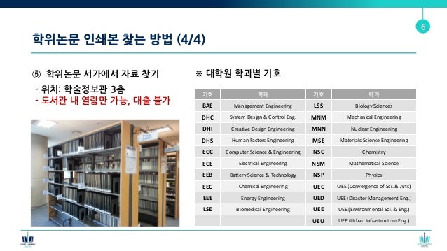Proquest dissertations & theses global picture