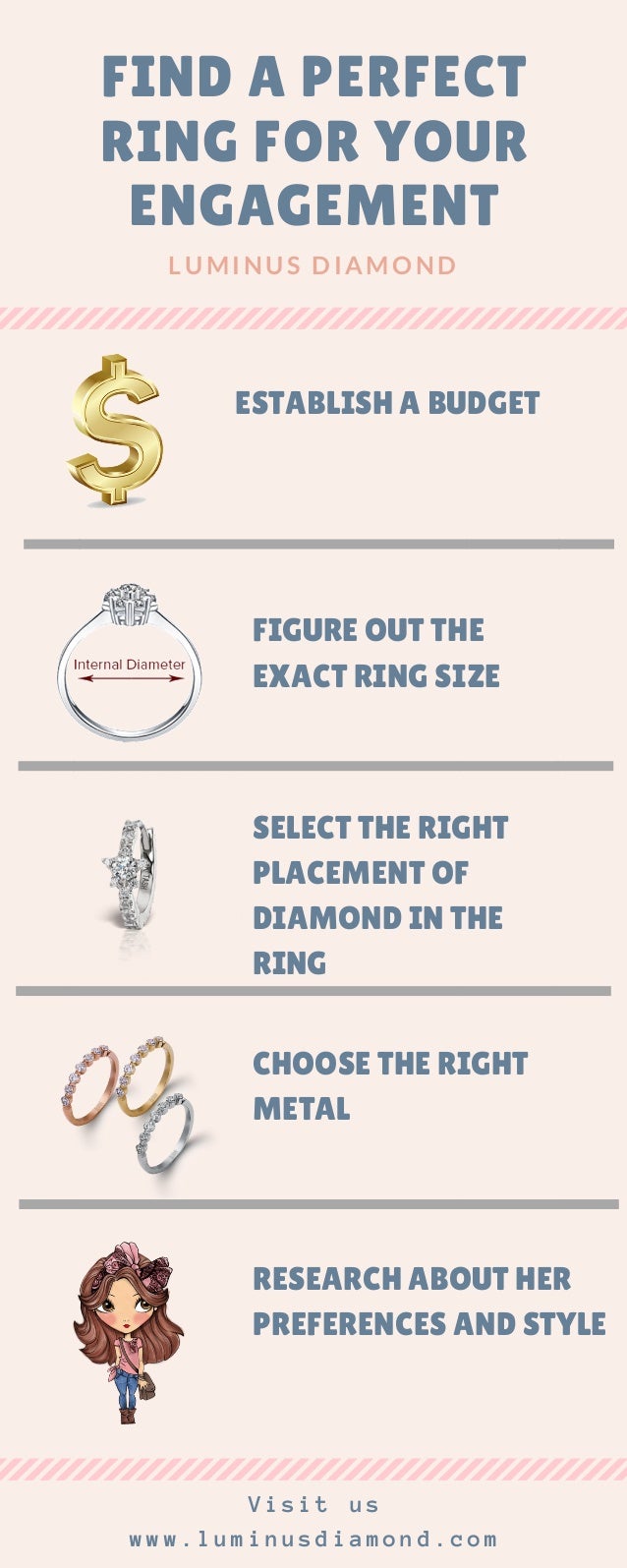 Guide To Find Perfect Ring For Your Engagement