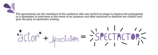 The spectactors are the members of the audience who are invited on stage to replace the protagonist
or a bystander to intervene at the event of an injustice and offer solutions to dissolve the conflict and
give the play an optimistic ending.
 