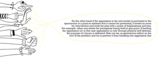..........   .....................................
                                                                              ..... ..............                                                          ........
                                                                                                                                                                       ......
                                                             .   .........                                                                                                      ....
                                ..                   .......                                                                                                                           ...
           ..       .... ......                       On the other hand if the oppression in the anti-model is portrayed to the
. ......




                                                                                                                                                                                         ...
                                               spectactors at a point so extreme that it cannot be prevented, it leaves no room




                                                                                                                                                                                               .....
..         ..
     . ...                                            for intervention and ends the play with a sense of helplessness and loss.




                                                                                                                                                                                              .. .....
                .
                                            For example -when one shows the protagonist being held at gun-point. If battling
                          .
                      ...
                                             the oppression (or in this case aggression) is only through physical self-defense,
                    .
                                 ...
                              ..                 the purpose of a forum is defeated. How can we, as spectactors reflect on the




                                                                                                                                                                                                       .....
                                       .         .
                                           . ...   root of the problem and try to prevent it from building into aggression that




                                                                                                                                                                                                             .
                                                     ..                                                                                                                                 ...




                                                                                                                                                                                          .
                                                                      ..
                                                          ..... .....                                                                                                            ....
                                                                           .......                                     ......................                            .....
                                                                                     .............. ............ .....                          ........
                                                                                                                                                           ...........
 