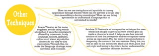 How can we use metaphors and symbols to convey

  Other                      oppression through theatre? How can we prevent a forum play
                               from resembling a boring monologue? How can we bring
                                      spectactors to understand a language that is

Techniques
                                                 not limited to words?

                 Image Theatre, as the name
                suggests, avoids using words              Rainbow Of Desires is an introspective technique that uses
             altogether. It uses the spontaneity             words and images to give us an view of what goes on
                 offered by movement, body                  inside a character’s mind. It helps us see how internal
                 language, objects, gestures,             conflicts of both the protagonist and the antagonist comes
               colours and visual signals that             across as oppression. This fair view of situations helps in
                  connect to our day-to-day               deepening the nature of the interventions. Using this, you
                perception. Through this, we               will be able to see beyond the black and white,good and
             make the language on stage more               evil, right and wrong to be able to better understand the
                   universal and relatable.                               spectrum of human behavior.
 