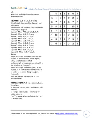 A Guide to Free Crochet Patterns: 13 Crochet Stitches and our Favorite Free Crochet Patterns
Find hundreds of free crochet patterns, tips, tutorials and videos at http://www.allfreecrochet.com/. 33
off.
Note: Join on 2 sides in similar manner
when necessary.
SQUARES 1 (2, 3, 4, 5, 6, 7, 8, 9, 10)
Work Rnds 1-4 same as First Square 1 and
Joining Rnd
5 as above in the following color sequences
following the diagram:
Square 1 (Make 7 More): B, C, D, A, A.
Square 2 (Make 5): C, D, E, A, A.
Square 3 (Make 5): C, E, C, A, A.
Square 4 (Make 7): F, C, B, A, A.
Square 5 (Make 5): E, F, D, A, A.
Square 6 (Make 6): D, B, E, A, A.
Square 7 (Make 5): E, B, C, A, A.
Square 8 (Make 7): D, F, B, A, A.
Square 9 (Make 4): F, E, C, A, A.
Square 10 (Make 4): B, F, E, A, A.
Border
Rnd 1: With right side facing, join D in any
st; ch 1, sc evenly around entire afghan,
taking care to keep work flat
and working 3 sc in each corner; join with a
slip st in first sc. Fasten off.
Rnd 2: With right side facing, join E in any
st; ch 1, sc in each sc around and work 3 sc
in center sc of corner 3-sc group; join.
Fasten off.
Rnds 3-6: Repeat Rnd 2 with B, D, F, A.
Weave in ends.
ABBREVIATIONS: A, B, etc. = color A, B, etc.;
ch = chain;
dc = double crochet; mm = millimeters; rnd
= round;
sc = single crochet; st(s) = stitch(es); tr =
treble crochet;
* or ** = repeat whatever follows the * or
** as indicated.
 
