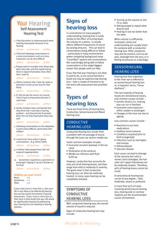 page 6 	 Health  Hearing
1.	I feel discomfort or embarrassment when
meeting new people because of my
hearing
o Never	 o Sometimes	 o Often
2.	I find that following conversations in
a noisy environment, such as a busy
restaurant, can be very difficult
o Never	 o Sometimes	 o Often
3.	People seem to mumble more these days
when they talk, and find myself asking
them to repeat themselves more often
than I used to
o Never	 o Sometimes	 o Often
4.	Others comment that I have the radio or
television turned up too loud for their
liking
o Never	 o Sometimes	 o Often
5.	If I did not see the source of a sound,
I find it hard to know what direction it
came from
o Never	 o Sometimes	 o Often
6.	Family members have commented that
they think that I may have a hearing
problem – and they become frustrated
when I’ve not fully heard what they have
said
o Never	 o Sometimes	 o Often
7.	Following conversations on the telephone
is particularly difficult, particularly with
children
o Never	 o Sometimes	 o Often
8.	I used to be more active in group
conversations. (E.g. dinner table)
o Never	 o Sometimes	 o Often
9.	I mishear what people have said and
respond inappropriately
o Never	 o Sometimes	 o Often
10.	 Sometimes I experience a persistent or
prolonged ‘ringing in my ears’ (known as
tinnitus)
o Never	 o Sometimes	 o Often
Adding up your score
Never	 = 0
Sometimes	 = 1
Often	 = 2
If your total score is more than 5, then your
life is very likely to be affected by hearing
loss and we would recommend a hearing
assessment. If your score is more than 10,
then there is little doubt that your life would
be significantly improved by addressing
your hearing loss and adopting a hearing
solution.
Your Hearing
Self Assessment
Hearing Test
•	 Turning up the volume on the
TV or radio
•	 Asking people to repeat what
they’ve said
•	 Hearing in one ear better than
the other
When volume is sufficiently
increased, clarity and
understanding are usually intact
for someone with a conductive
hearing loss. Other symptoms
may also be present, such as ear
pain, drainage from the ears, or a
feeling of pressure or a blockage.
Sensorineural
Hearing Loss
Hearing loss that originates
in the inner ear is referred to
as sensorineural hearing loss
or, in laymens’ terms, “nerve
deafness”.
The vast majority of hearing
losses are sensioneural losses,
and common causes include: -
•	 Genetic factors (i.e. hearing
loss can run in families)
•	 Excessive noise exposure -
either sudden or prolonged
•	 Changes in the inner ear due to
ageing
Less common causes include: -
•	 Reactions to ear-toxic
medications
•	 Auditory nerve tumours
•	 Conditions acquired prior to
birth (congenital)
•	 Infections such as meningitis
and mumps
•	 Kidney disease
•	 Vascular disease
Each cause can lead to damage
to the sensory hair cells or
nerves. Once damaged, the hair
cells can’t repair themselves nor
be medically treated. Therefore,
90% of hearing losses cannot be
cured.
A sensorineural hearing loss
can be of any degree – mild,
moderate, severe or profound.
In more than 95% of cases
involving sensorineural hearing
loss, hearing aids or cochlear
implants are the recommended
course of treatment.
Signs of
hearing loss
In contradiction to many people’s
understanding, hearing loss is rarely
similar to the effect of turning down
the volume on a stereo. It usually
affects different frequencies of sound
by varying amounts. This can lead to
conversations being difficult to follow
– particularly in noisy environments
where competing background noise
“scrambles” speech and conversations.
Not surprisingly, being able to follow
conversations is the single biggest
reason that people seek our help.
If you feel that your hearing is not what
it used to be, or are concerned that a
loved one may be experiencing hearing
loss – take a couple of minutes to do
the short self-assessment test provided
here.
Types of
hearing loss
There are three forms of hearing loss,
Conductive, Sensorineural and Mixed
hearing Loss.
Conductive
Hearing Loss
Conductive hearing loss results from
a problem with the passage of sound
through the outer ear and/or middle ear.
Some common examples include:-
•	 Excessive cerumen (earwax) in the ear
canal
•	 Perforation of the eardrum
•	 Middle ear infection with fluid
build-up
However, conductive loss accounts for
only 10% of all hearing losses, and they
range from mild to moderate in severity.
The good news is that conductive
hearing loss can often be medically
treated. In many cases hearing can be
completely restored.
Symptoms of
Conductive
Hearing Loss
With conductive hearing loss, the overall
volume of sound is reduced.
Signs of conductive hearing loss may
include:-
 