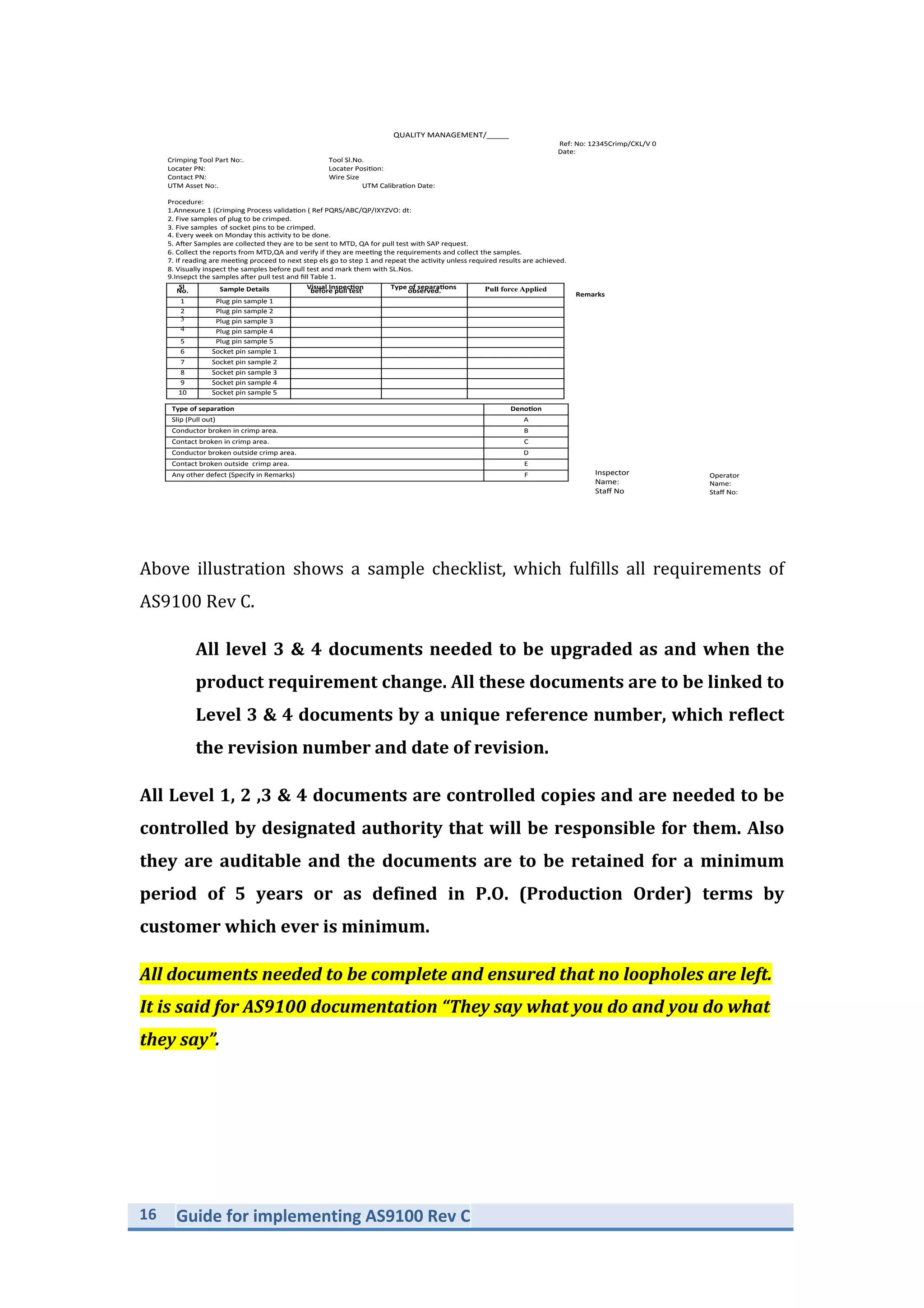16	
   Guide	
  for	
  implementing	
  AS9100	
  Rev	
  C	
  
	
  
	
  
Above	
   illustration	
   shows	
   a	
   sample	
   checklist,	
   which	
   fulfills	
   all	
   requirements	
   of	
  
AS9100	
  Rev	
  C.	
  
All	
  level	
  3	
  &	
  4	
  documents	
  needed	
  to	
  be	
  upgraded	
  as	
  and	
  when	
  the	
  
product	
  requirement	
  change.	
  All	
  these	
  documents	
  are	
  to	
  be	
  linked	
  to	
  
Level	
  3	
  &	
  4	
  documents	
  by	
  a	
  unique	
  reference	
  number,	
  which	
  reflect	
  
the	
  revision	
  number	
  and	
  date	
  of	
  revision.	
  
All	
  Level	
  1,	
  2	
  ,3	
  &	
  4	
  documents	
  are	
  controlled	
  copies	
  and	
  are	
  needed	
  to	
  be	
  
controlled	
  by	
  designated	
  authority	
  that	
  will	
  be	
  responsible	
  for	
  them.	
  Also	
  
they	
  are	
  auditable	
  and	
  the	
  documents	
  are	
  to	
  be	
  retained	
  for	
  a	
  minimum	
  
period	
   of	
   5	
   years	
   or	
   as	
   defined	
   in	
   P.O.	
   (Production	
   Order)	
   terms	
   by	
  
customer	
  which	
  ever	
  is	
  minimum.	
  
All	
  documents	
  needed	
  to	
  be	
  complete	
  and	
  ensured	
  that	
  no	
  loopholes	
  are	
  left.	
  
It	
  is	
  said	
  for	
  AS9100	
  documentation	
  “They	
  say	
  what	
  you	
  do	
  and	
  you	
  do	
  what	
  
they	
  say”.	
  
	
  
	
  
	
  
QUALITY(MANAGEMENT/_____(
((((((((((((((((((((((((((((((((((((((((((((((((((((((((((((((((((((((((((((((((((((((((((((((((((((((((((((((((((((((((((((((((((((((((((((((((((((((((((((((((((((((((((((Ref:(No:(12345Crimp/CKL/V(0((
(((((((((((((((((((((((((((((((((((((((((((((((((((((((((((((((((((((((((((((((((((((((((((((((((((((((((((((((((((((((((((((((Date:(
Crimping(Tool(Part(No:. ( ( (Tool(Sl.No.(
Locater(PN: ( ( ( (Locater(PosiLon:(
Contact(PN: ( ( ( (Wire(Size(
UTM(Asset(No:. ( ( (((((((((((((((((((((((((((((((((((((UTM(CalibraLon(Date:(
(
Procedure:(
1.Annexure(1((Crimping(Process(validaLon(((Ref(PQRS/ABC/QP/IXYZVO:(dt:(
2.(Five(samples(of(plug(to(be(crimped.(
3.(Five(samples((of(socket(pins(to(be(crimped.(
4.(Every(week(on(Monday(this(acLvity(to(be(done.(
5.(A^er(Samples(are(collected(they(are(to(be(sent(to(MTD,(QA(for(pull(test(with(SAP(request.(
6.(Collect(the(reports(from(MTD,QA(and(verify(if(they(are(meeLng(the(requirements(and(collect(the(samples.(
7.(If(reading(are(meeLng(proceed(to(next(step(els(go(to(step(1(and(repeat(the(acLvity(unless(required(results(are(achieved.(
8.(Visually(inspect(the(samples(before(pull(test(and(mark(them(with(SL.Nos.(
9.Insepct(the(samples(a^er(pull(test(and(ﬁll(Table(1.(
( Sl#
No. Sample#Details Visual#Inspec4on#
before#pull#test
Type#of#separa4ons#
observed. Pull force Applied
1 Plug(pin(sample(1
2 Plug(pin(sample(2
3 Plug(pin(sample(3
4 Plug(pin(sample(4
5 Plug(pin(sample(5
6 Socket(pin(sample(1
7 Socket(pin(sample(2
8 Socket(pin(sample(3
9 Socket(pin(sample(4
10 Socket(pin(sample(5
Type#of#separa4on Deno4on
Slip((Pull(out) A
Conductor(broken(in(crimp(area. B
Contact(broken(in(crimp(area. C
Conductor(broken(outside(crimp(area. D
Contact(broken(outside((crimp(area. E
Any(other(defect((Specify(in(Remarks) F
Remarks#
Inspector(
Name:(
Staﬀ(No(
Operator(
Name:(
Staﬀ(No:(
 