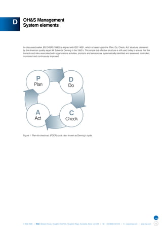 OH&S Management
D
A   System elements



    As discussed earlier, BS OHSAS 18001 is aligned with ISO 14001, which is based upon the ‘Plan, Do, Check, Act’ structure pioneered
    by the American quality expert W. Edwards Deming in the 1950’s. This simple but effective structure is still used today to ensure that the
    hazards and risks associated with organizations activities, products and services are systematically identified and assessed, controlled,
    monitored and continuously improved.




                   P                                     D
                Plan                                    Do




                  A                                      C
                 Act                                 Check


    Figure 1: Plan-do-check-act (PDCA) cycle, also known as Deming’s cycle.




    © NQA 2009 | NQA Warwick House, Houghton Hall Park, Houghton Regis, Dunstable, Beds. LU5 5ZX | Tel: +44 08000 522 424 | E: osas@nqa.com | www.nqa.com   15
 