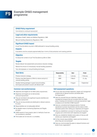 Example OH&S management
F9   programme




     	 OH&S Policy requirement
     	   Commitment to continual improvement

     	 Legal and other requirements
     	   Workplace (Health, Safety and Welfare) Regulations 1999

     	   Manual Handling (Operations) Regulations 1992

     	 Significant OH&S hazard
     	   6 Lost Time Accidents occurred in 2003 attributed to manual handling activity

     	 Impacts
     	   6 accidents cost the company approximately £xxx in terms of lost production and covering overtime

     	 Objective
     	   To reduce the number of Lost Time Accidents by 50% for 2004

     	 Targets
     	   Review relevant risk assessments and produce reduction strategy

     	   Reduce the amount of unnecessary manual handling operations

     	   Train all employees on manual handling techniques

     	 Task items	                                                                    Responsibility 	               Start	                Finish

     	   Produce reduction strategy	                                                       MJG	                   1 January	             1 February
     	   Produce new Safe Systems of Work to reduce amount of 	                            ABW	                    1 March	                31 July
     	   manual handling activity

     	   Develop training package on good manual handling	                                 ABW	                   1 August	            1 September
     	   techniques and present course to all relevant staff


     Common non-conformances:                                                     Self assessment questions:
     ▶	Objectives and targets do not reflect policy requirements                  ▶	Do you have documented objectives, targets and management 	
     ▶	Objectives and targets do not demonstrate                                  	 programmes at relevant functions and levels within
     	 continual improvement                                                      	 the organization?

     ▶	They are not linked to the significant hazards identified and 		           ▶	Have you ensured that your objectives, targets and 		
     	 legislative assessment                                                     	 management programmes are consistent with the OH&S 		
                                                                                  	 policy, including commitments to continual improvement, legal 	
     ▶	They are not documented and distributed to relevant sections 	
                                                                                  	 compliance and identified OH&S hazards?
     	 for action
                                                                                  ▶	Have you considered technological options, financial, 		
     ▶	Responsibilities are not adequately defined
                                                                                  	 operational, business requirements and the views of other 		
     ▶	No detailed means of achieving Objectives and Targets                      	 interested parties when setting your objectives and targets?
     	 are given
                                                                                  ▶	Have you established a process for tracking and reporting 		
     ▶	OH&S hazards of new projects, plant or methods of work are 	               	 progress and conformance with objectives and targets?
     	 not considered or identified
                                                                                  ▶	Have you established detailed action plans of how you will 		
     ▶	Time-scales are not met and / or unrealistic.                              	 achieve your objectives and targets?
                                                                                  ▶	Do they include responsibilities, means and time frames to 		
                                                                                  	 which they are to be achieved?
                                                                                  ▶	Have you communicated the plans to relevant functions and 	
                                                                                  	 levels of your organization?




     © NQA 2009 | NQA Warwick House, Houghton Hall Park, Houghton Regis, Dunstable, Beds. LU5 5ZX | Tel: +44 08000 522 424 | E: osas@nqa.com | www.nqa.com   41
 