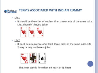Indian Point Rummy Sheets.pdf Guide to Indian Rummy | PPTX