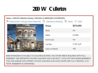 2100 W Cullerton 