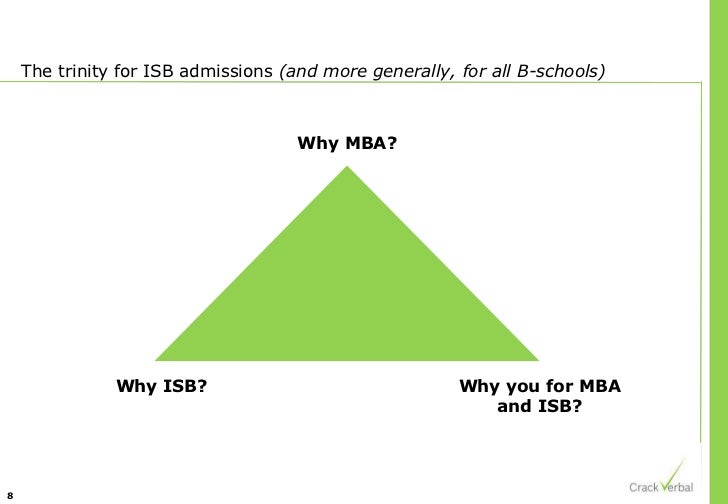 ISB Essays: Application Help, Sample Essays and Deadlines isb essays sample