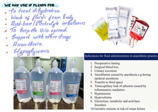 IV FLUIDS Easy PDF iv-fluids-easy-pdf