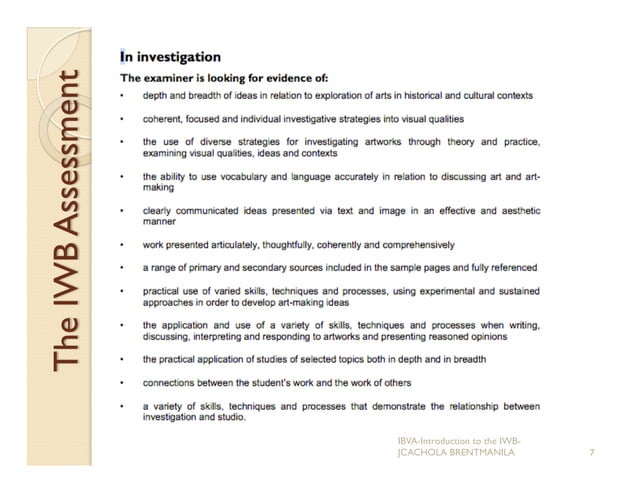 Guide to Writing the IWB