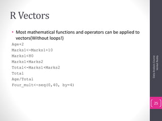 learn vectors in r programming in hindi | r data... Step By Step Guide to Learn R | PPTX