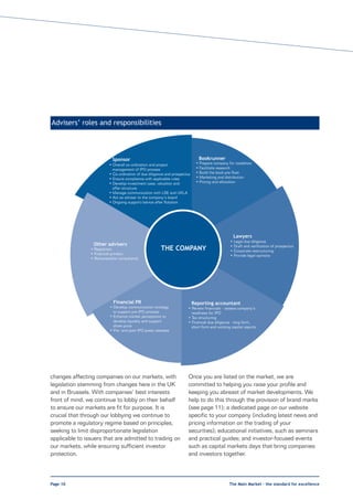 Advisers’ roles and responsibilities




                           Sponsor                                             Bookrunner
                          • Overall co-ordination and project                • Prepare company for roadshow
                            management of IPO process                        • Facilitate research
                          • Co-ordination of due diligence and prospectus    • Build the book pre-float
                          • Ensure compliance with applicable rules          • Marketing and distribution
                          • Develop investment case, valuation and           • Pricing and allocation
                            offer structure
                          • Manage communication with LSE and UKLA
                          • Act as adviser to the company’s board
                          • Ongoing support/advice after flotation




                                                                                                 Lawyers
                                                                                               • Legal due diligence
                 Other advisers
                • Registrars                            THE COMPANY                            • Draft and verification of prospectus
                                                                                               • Corporate restructuring
                • Financial printers                                                           • Provide legal opinions
                • Remuneration consultants




                            Financial PR                                    Reporting accountant
                          • Develop communication strategy             • Review financials – assess company’s
                            to support pre-IPO process                   readiness for IPO
                          • Enhance market perceptions to              • Tax structuring
                            develop liquidity and support              • Financial due diligence - long form,
                            share price                                  short form and working capital reports
                          • Pre- and post-IPO press releases




changes affecting companies on our markets, with                        Once you are listed on the market, we are
legislation stemming from changes here in the UK                        committed to helping you raise your profile and
and in Brussels. With companies’ best interests                         keeping you abreast of market developments. We
front of mind, we continue to lobby on their behalf                     help to do this through the provision of brand marks
to ensure our markets are fit for purpose. It is                        (see page 11); a dedicated page on our website
crucial that through our lobbying we continue to                        specific to your company (including latest news and
promote a regulatory regime based on principles,                        pricing information on the trading of your
seeking to limit disproportionate legislation                           securities); educational initiatives, such as seminars
applicable to issuers that are admitted to trading on                   and practical guides; and investor-focused events
our markets, while ensuring sufficient investor                         such as capital markets days that bring companies
protection.                                                             and investors together.




Page 10                                                                                        The Main Market – the standard for excellence
 