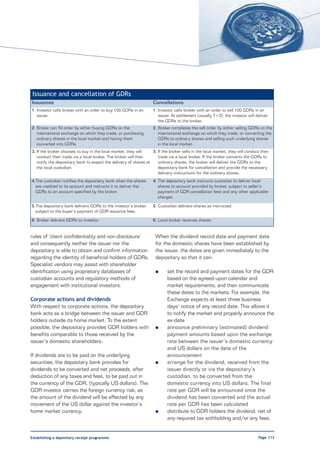 Issuance and cancellation of GDRs
Issuances                                                           Cancellations
1. Investor calls broker with an order to buy 100 GDRs in an        1. Investor calls broker with an order to sell 100 GDRs in an
   issuer.                                                             issuer. At settlement (usually T+3), the investor will deliver
                                                                       the GDRs to the broker.
2. Broker can fill order by either buying GDRs on the               2. Broker completes the sell order by either selling GDRs on the
   international exchange on which they trade, or purchasing           international exchange on which they trade, or converting the
   ordinary shares in the local market and having them                 GDRs to ordinary shares and selling such underlying shares
   converted into GDRs.                                                in the local market.
3. If the broker chooses to buy in the local market, they will    3. If the broker sells in the local market, they will conduct their
   conduct their trade via a local broker. The broker will then      trade via a local broker. If the broker converts the GDRs to
   notify the depositary bank to expect the delivery of shares at    ordinary shares, the broker will deliver the GDRs to the
   the local custodian.                                              depositary bank for cancellation and provide the necessary
                                                                     delivery instructions for the ordinary shares.
4.The custodian notifies the depositary bank when the shares        4. The depositary bank instructs custodian to deliver local
  are credited to its account and instructs it to deliver the          shares to account provided by broker, subject to seller’s
  GDRs to an account specified by the broker.                          payment of GDR cancellation fees and any other applicable
                                                                       charges.

5.The depositary bank delivers GDRs to the investor’s broker,       5. Custodian delivers shares as instructed.
  subject to the buyer’s payment of GDR issuance fees.

6. Broker delivers GDRs to investor.                                6. Local broker receives shares.


rules of ‘client confidentiality and non-disclosure’                 When the dividend record date and payment date
and consequently neither the issuer nor the                          for the domestic shares have been established by
depositary is able to obtain and confirm information                 the issuer, the dates are given immediately to the
regarding the identity of beneficial holders of GDRs.                depositary so that it can:
Specialist vendors may assist with shareholder
identification using proprietary databases of                        l      set the record and payment dates for the GDR
custodian accounts and regulatory methods of                                based on the agreed-upon calendar and
engagement with institutional investors.                                    market requirements, and then communicate
                                                                            these dates to the markets. For example, the
Corporate actions and dividends                                             Exchange expects at least three business
With respect to corporate actions, the depositary                           days’ notice of any record date. This allows it
bank acts as a bridge between the issuer and GDR                            to notify the market and properly announce the
holders outside its home market. To the extent                              ex-date
possible, the depositary provides GDR holders with                   l      announce preliminary (estimated) dividend
benefits comparable to those received by the                                payment amounts based upon the exchange
issuer’s domestic shareholders.                                             rate between the issuer’s domestic currency
                                                                            and US dollars on the date of the
If dividends are to be paid on the underlying                               announcement
securities, the depositary bank provides for                         l      arrange for the dividend, received from the
dividends to be converted and net proceeds, after                           issuer directly or via the depositary’s
deduction of any taxes and fees, to be paid out in                          custodian, to be converted from the
the currency of the GDR, (typically US dollars). The                        domestic currency into US dollars. The final
GDR investor carries the foreign currency risk, as                          rate per GDR will be announced once the
the amount of the dividend will be affected by any                          dividend has been converted and the actual
movement of the US dollar against the investor’s                            rate per GDR has been calculated
home market currency.                                                l      distribute to GDR holders the dividend, net of
                                                                            any required tax withholding and/or any fees.


Establishing a depositary receipt programme                                                                                    Page 113
 