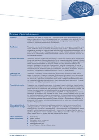 Summary of prospectus contents
Summary                          This section must briefly (in no more than 2,500 words) convey in non-technical language the
                                 essential characteristics of, and the risks associated with, the company and its securities. This will
                                 usually include a summary of the company, its business, strategy and prospects along with a
                                 summary of its financial information and the risk factors.


Risk factors                     This section must describe the principal risks of relevance to the company and an acquisition of its
                                 shares. The former should be specific to the company and its industry – often a prospectus will
                                 divide the risk factors so as to address these separately. It will generally take a considerable time to
                                 draft the risk factors. As part of the approval process, the FSA will check to ensure that the risk
                                 factors do not undermine any of the statements made in the rest of the prospectus, especially the
                                 working capital statement.

Business description             This section describes and discusses the company’s business and operations. It will generally start
                                 with an overview section, followed by a summary of the group’s strengths and strategies. Following
                                 this, there will be a description of the principal products or services sold by the group, together with
                                 details of where and how these are produced and sold, including information on the group’s
                                 customers and suppliers. An overview of the industry in which the group operates will also be
                                 included in this section, or included as a standalone section. The business description section will
                                 also typically include information on the group’s employees, research and development, the group’s
                                 competitors and the legal and regulatory framework in which the group operates.

 Operating and                   This section is intended to provide investors with the information necessary to enable them to
 financial review                assess the key drivers of the group’s business, of relevance to both past and future performance,
                                 and to understand management’s perception of these matters. The operating and financial review
                                 will also include a description and explanation of the trends in the financial information included in
                                 the prospectus (including by business segment where appropriate) and a description of the group’s
                                 sources and uses of liquidity and capital resources.

Financial information            This section must include information about the company’s assets and liabilities, financial position
                                 and profits and losses for the three most recent financial years (or, unless a Premium Listing, such
                                 shorter period as the company has been in operation) as well as any interim results published. The
                                 financial information needs to be audited (subject to certain exceptions) and prepared in
                                 accordance with IFRS or an ‘equivalent’ GAAP (eg US GAAP). As well as the historical financial
                                 information, the prospectus must include a ‘pro forma’ table, illustrating the effect of the IPO (and
                                 any significant transactions that are not consolidated into the financial statements) on the balance
                                 sheet and income statement. If the company wishes (for marketing reasons) or is obliged (because
                                 it has previously published one that remains current) to include a profit forecast or estimate in its
                                 prospectus, that forecast or estimate must be reported on by an auditor and that report must be
                                 included in the prospectus.

 Working capital and             The directors must make a working capital statement stating that the company has sufficient
 no significant change           working capital for the requirements of its group for the 12 months following publication of the
                                 prospectus (or, in the case of a Standard Listing, if not, how it intends to procure sufficient working
                                 capital). In addition, the prospectus must include a statement confirming that there has been no
                                 significant change in the financial or trading position of the group since the end of the last annual or
                                 interim financial period (or, if there have been changes, include details).

 Other information               l   dividend policy
 about the company               l   material litigation
                                 l   directors and senior management
                                 l   related-party transactions
                                 l   major shareholders, and
                                 l   terms of the share offering and share capital.




The legal framework for an IPO                                                                                                   Page 37
 