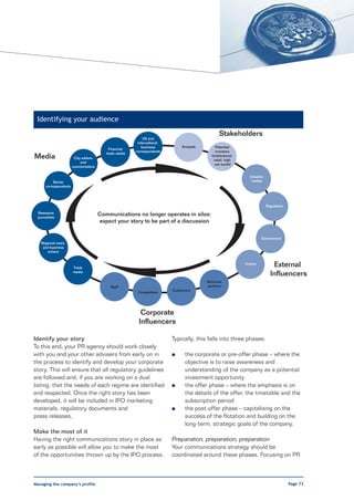 Identifying your audience
                                                                                                Financial
                                                                                               Stakeholders
                                                            UK and
                                                         international
                                                           business          Analysts        Potential
                                            Financial
                                                        correspondents                       investors
                                          trade media
Media                   City editors
                                                                                          (institutional,
                                                                                            retail, high
                            and
                                                                                             net worth)
                       commentators

                                                                                                              Industry
          Sector                                                                                               bodies
      correspondents




                                                                                                                         Regulators
 Newswire
 journalists
                                       Communications no longer operates in silos:
                                       expect your story to be part of a discussion

                                                                                                                     Government
   Regional news
    and business
       writers



                       Trade
                                                                                                            Unions
                                                                                                                            External
                       media
                                                                                                                           Inﬂuencers
                                                                                        Business
                                            Staff                                       partners
                                                                         Customers
                                                         Competitors




                                                          Corporate
                                                         Inﬂuencers

Identify your story                                                      Typically, this falls into three phases:
To this end, your PR agency should work closely
with you and your other advisers from early on in                        l     the corporate or pre-offer phase – where the
the process to identify and develop your corporate                             objective is to raise awareness and
story. This will ensure that all regulatory guidelines                         understanding of the company as a potential
are followed and, if you are working on a dual                                 investment opportunity
listing, that the needs of each regime are identified                    l     the offer phase – where the emphasis is on
and respected. Once the right story has been                                   the details of the offer, the timetable and the
developed, it will be included in IPO marketing                                subscription period
materials, regulatory documents and                                      l     the post-offer phase – capitalising on the
press releases.                                                                success of the flotation and building on the
                                                                               long-term, strategic goals of the company.
Make the most of it
Having the right communications story in place as                        Preparation, preparation, preparation
early as possible will allow you to make the most                        Your communications strategy should be
of the opportunities thrown up by the IPO process.                       coordinated around these phases. Focusing on PR



Managing the company’s profile                                                                                                        Page 73
 