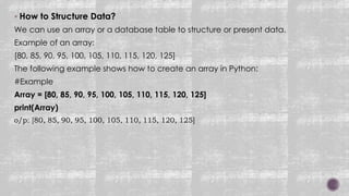  How to Structure Data?
We can use an array or a database table to structure or present data.
Example of an array:
[80, 85, 90, 95, 100, 105, 110, 115, 120, 125]
The following example shows how to create an array in Python:
#Example
Array = [80, 85, 90, 95, 100, 105, 110, 115, 120, 125]
print(Array)
o/p: [80, 85, 90, 95, 100, 105, 110, 115, 120, 125]
 