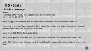 Statistics - Average
Mode
The mode is the value(s) that appears most often in the data:
40, 21, 55, 21, 48, 13, 72
Here, 21 appears two times, and the other values only once. The mode of this data is 21.
The mode is also used for categorical data, unlike the median and mean. Categorical data can't
be described directly with numbers, like names:
Alice, John, Bob, Maria, John, Julia, Carol
Here, John appears two times, and the other values only once. The mode of this data is John.
Note: There can be more than one mode if multiple values appear the same number of times in the
data.
 