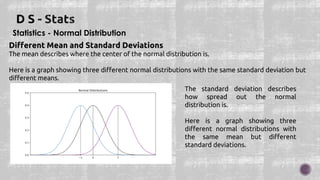 Statistics - Normal Distribution
Different Mean and Standard Deviations
The mean describes where the center of the normal distribution is.
Here is a graph showing three different normal distributions with the same standard deviation but
different means.
The standard deviation describes
how spread out the normal
distribution is.
Here is a graph showing three
different normal distributions with
the same mean but different
standard deviations.
 