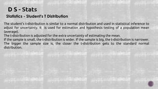 Statistics - Student's T Distribution
The student's t-distribution is similar to a normal distribution and used in statistical inference to
adjust for uncertainty. It is used for estimation and hypothesis testing of a population mean
(average).
The t-distribution is adjusted for the extra uncertainty of estimating the mean.
If the sample is small, the t-distribution is wider. If the sample is big, the t-distribution is narrower.
The bigger the sample size is, the closer the t-distribution gets to the standard normal
distribution.
 