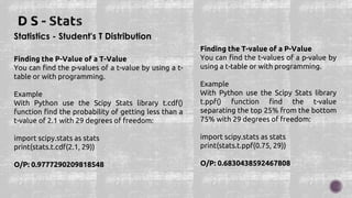 Statistics - Student's T Distribution
Finding the P-Value of a T-Value
You can find the p-values of a t-value by using a t-
table or with programming.
Example
With Python use the Scipy Stats library t.cdf()
function find the probability of getting less than a
t-value of 2.1 with 29 degrees of freedom:
import scipy.stats as stats
print(stats.t.cdf(2.1, 29))
O/P: 0.9777290209818548
Finding the T-value of a P-Value
You can find the t-values of a p-value by
using a t-table or with programming.
Example
With Python use the Scipy Stats library
t.ppf() function find the t-value
separating the top 25% from the bottom
75% with 29 degrees of freedom:
import scipy.stats as stats
print(stats.t.ppf(0.75, 29))
O/P: 0.6830438592467808
 