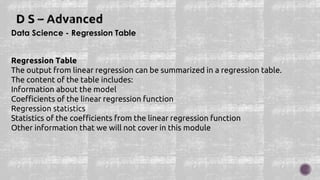 Data Science - Regression Table
Regression Table
The output from linear regression can be summarized in a regression table.
The content of the table includes:
Information about the model
Coefficients of the linear regression function
Regression statistics
Statistics of the coefficients from the linear regression function
Other information that we will not cover in this module
 